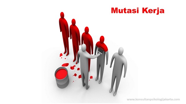 Apa Itu Mutasi Kerja