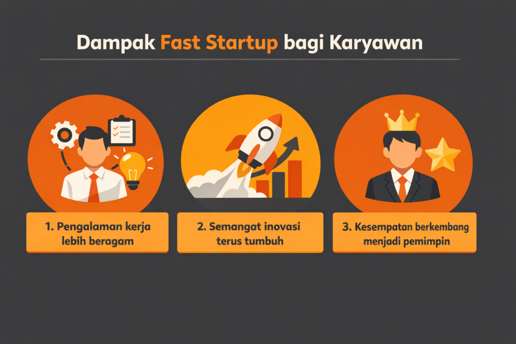fast startup