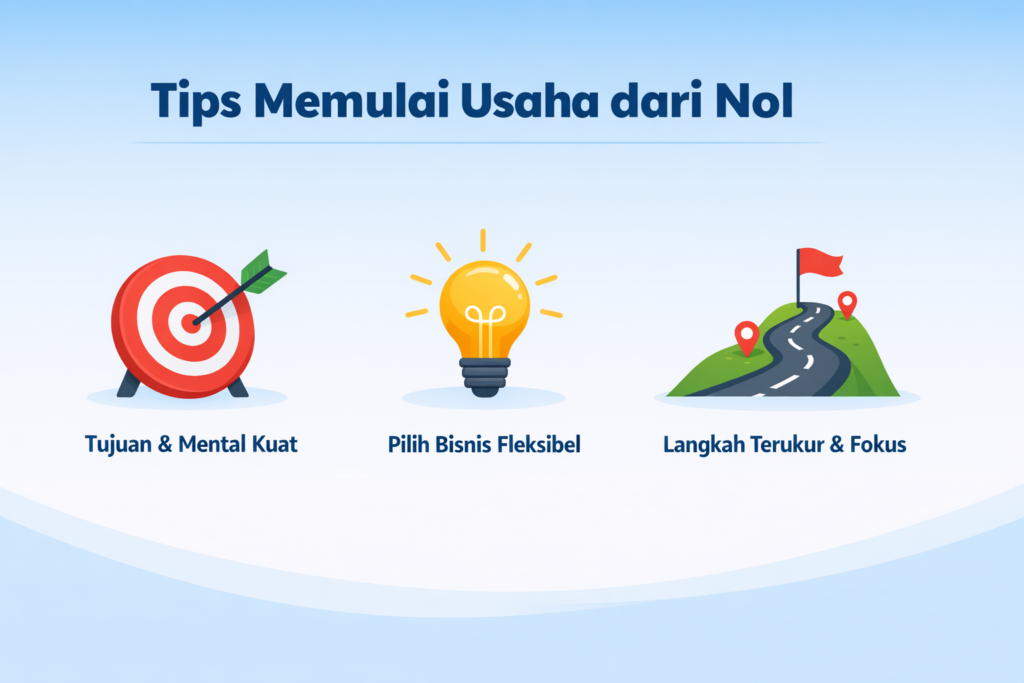 Tips memulai usaha